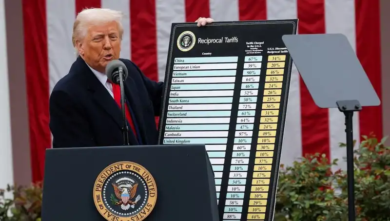 ABD Borsasında Yaşanan Sert Düşüşün Sebepleri ve Trump'ın Açıklamaları