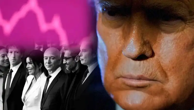 Milyarderlerin Varlıklarında Şok Düşüş: Kimler Zenginliklerini Kaybetti?
