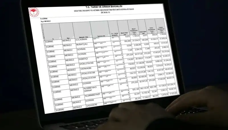 2025 Mart Ayında Mazot ve Gübre Desteği Ödemeleri Başlıyor!