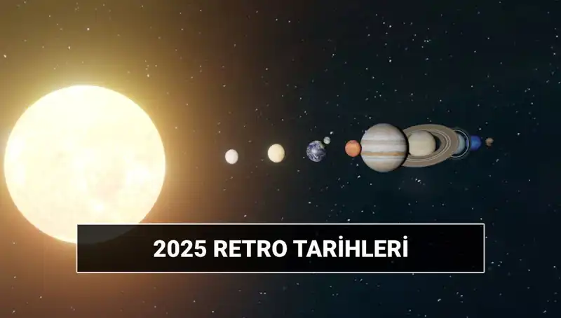 Astronomik Fenomen: Retro Süreleri Ne Zaman Başlıyor ve Bitiyor?
