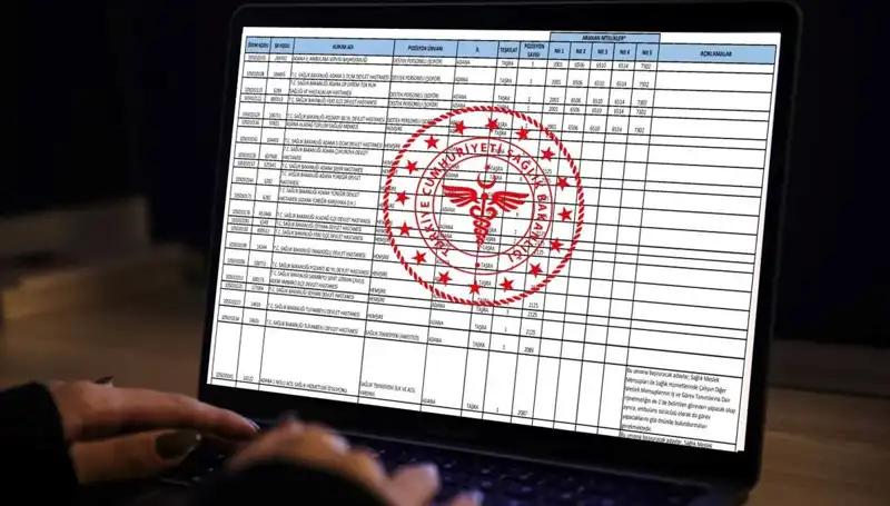 Sağlık Bakanlığı 2025 İçin 19 Bin Yeni Personel Alımı Yapacak!