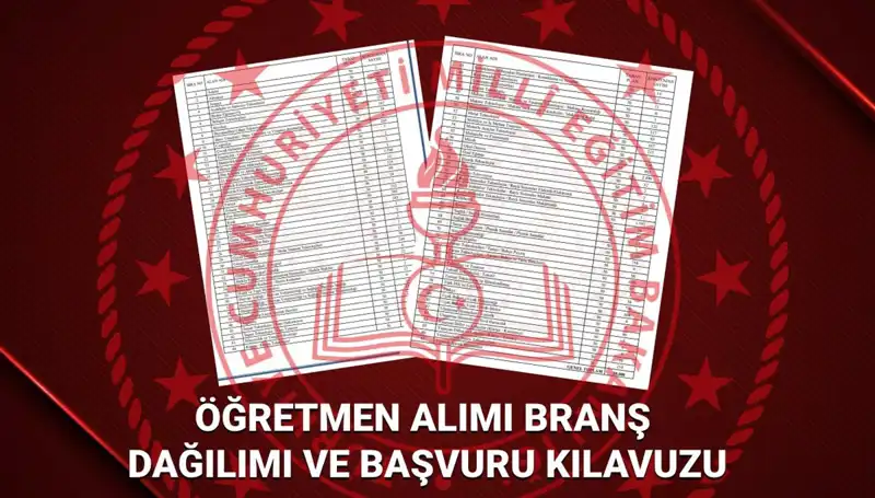 2025 MEB Öğretmen Atamaları: Branş Dağılımı ve Sözleşmeli Başvuru Kılavuzu Açıklandı!