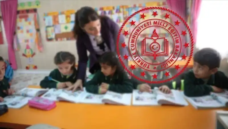 2025 İOKBS Bursluluk Sınavı Tarihi Açıklandı: Öğrenciler Hazırlıklara Başladı!