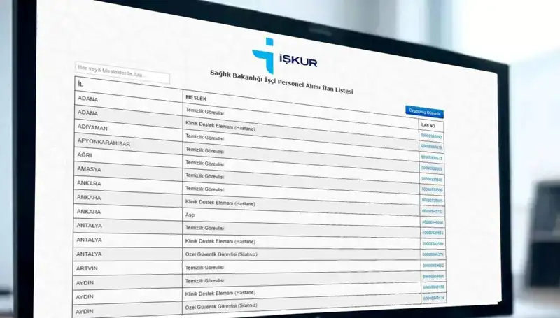 İŞKUR ve Sağlık Bakanlığı’ndan 3.658 İşçi Alımına Dair Tüm Detaylar